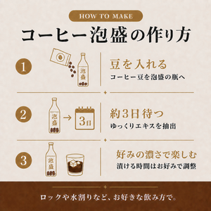 Fuger -  コーヒー泡盛 -