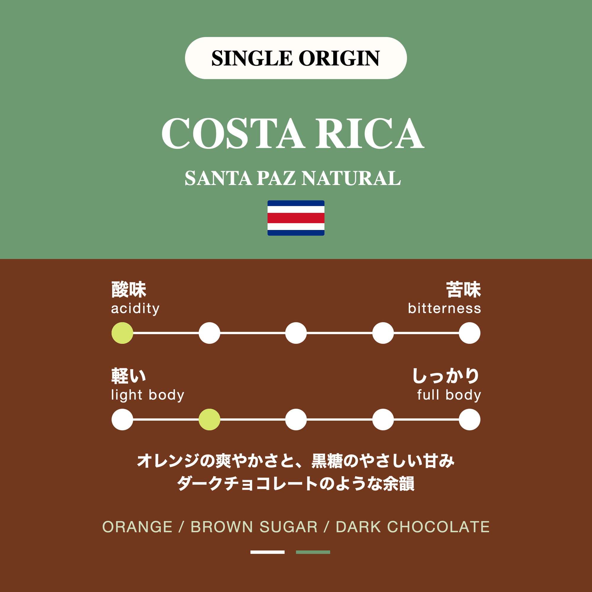 石垣島 KLATCH COFFEE コーヒー 豆/粉 - 石垣島カフェ | KLATCH COFFEE