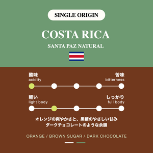 #Coffee_コスタリカ